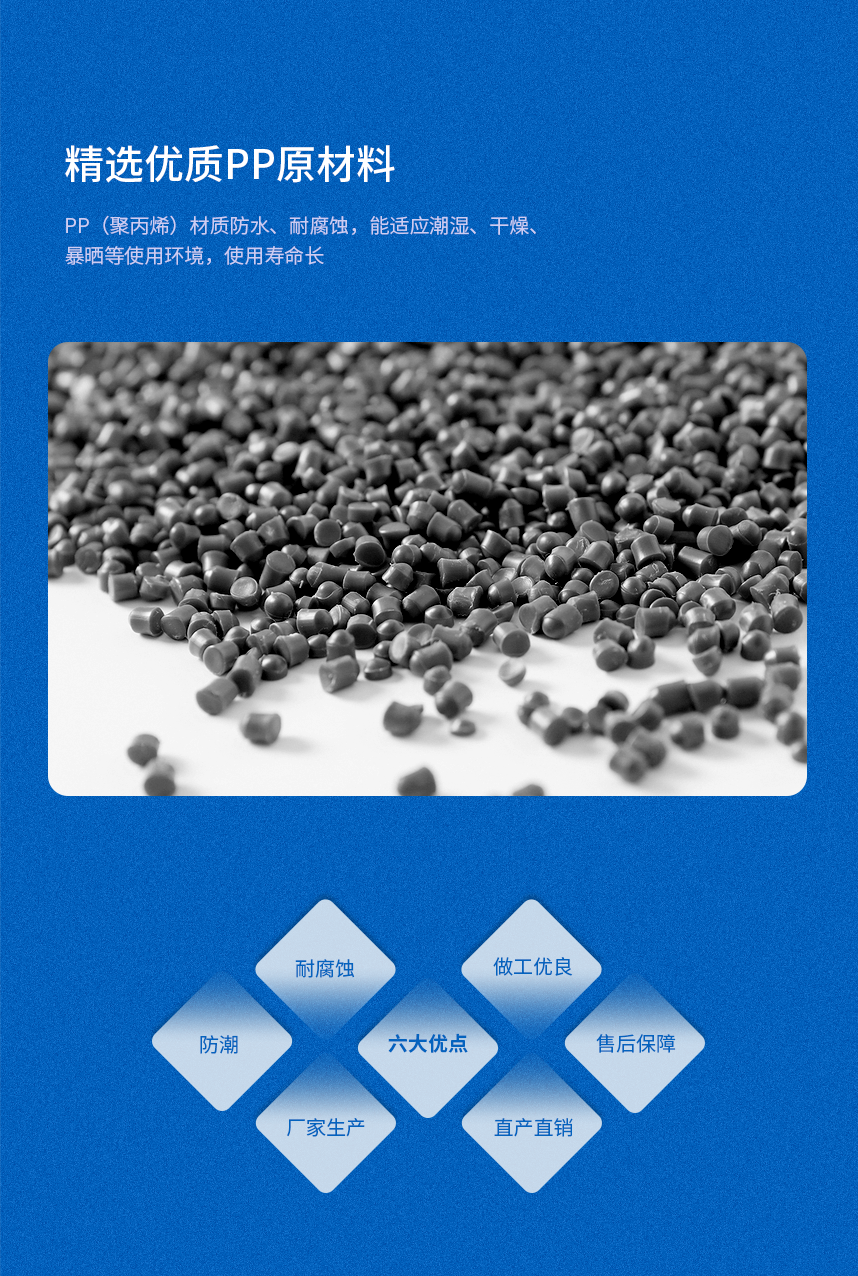 5.2 精选材料